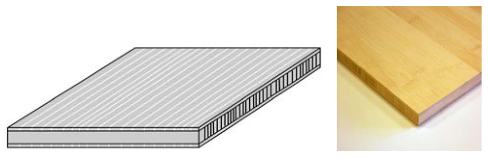 Sensors 12 06463f1 1024