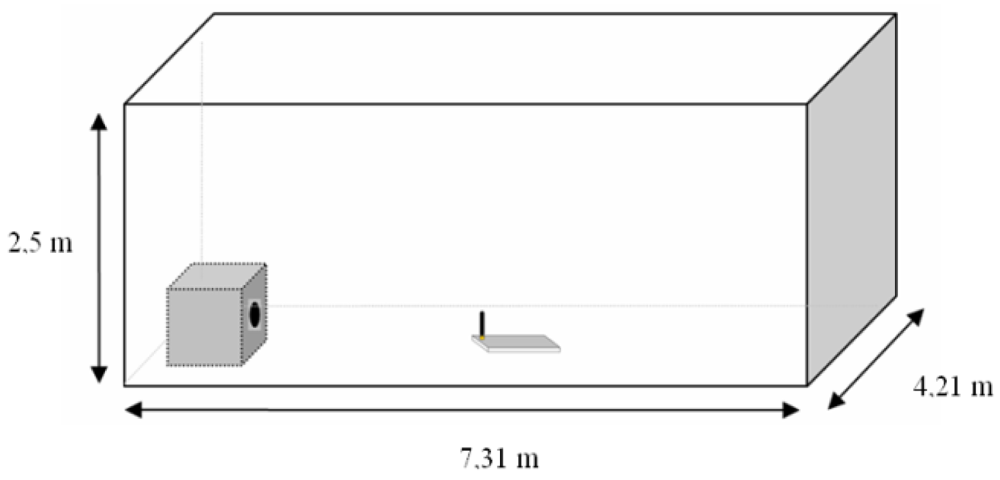 Sensors 12 06463f12 1024