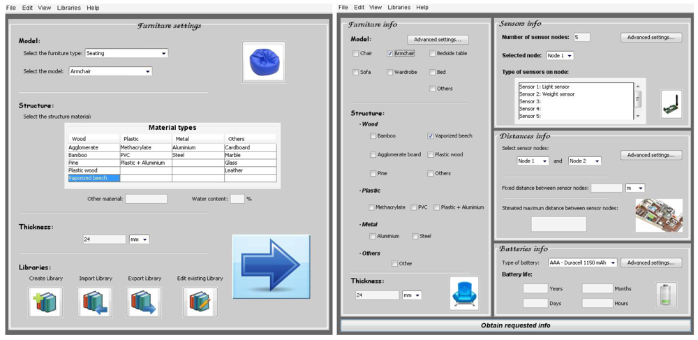 Sensors 12 06463f30 1024