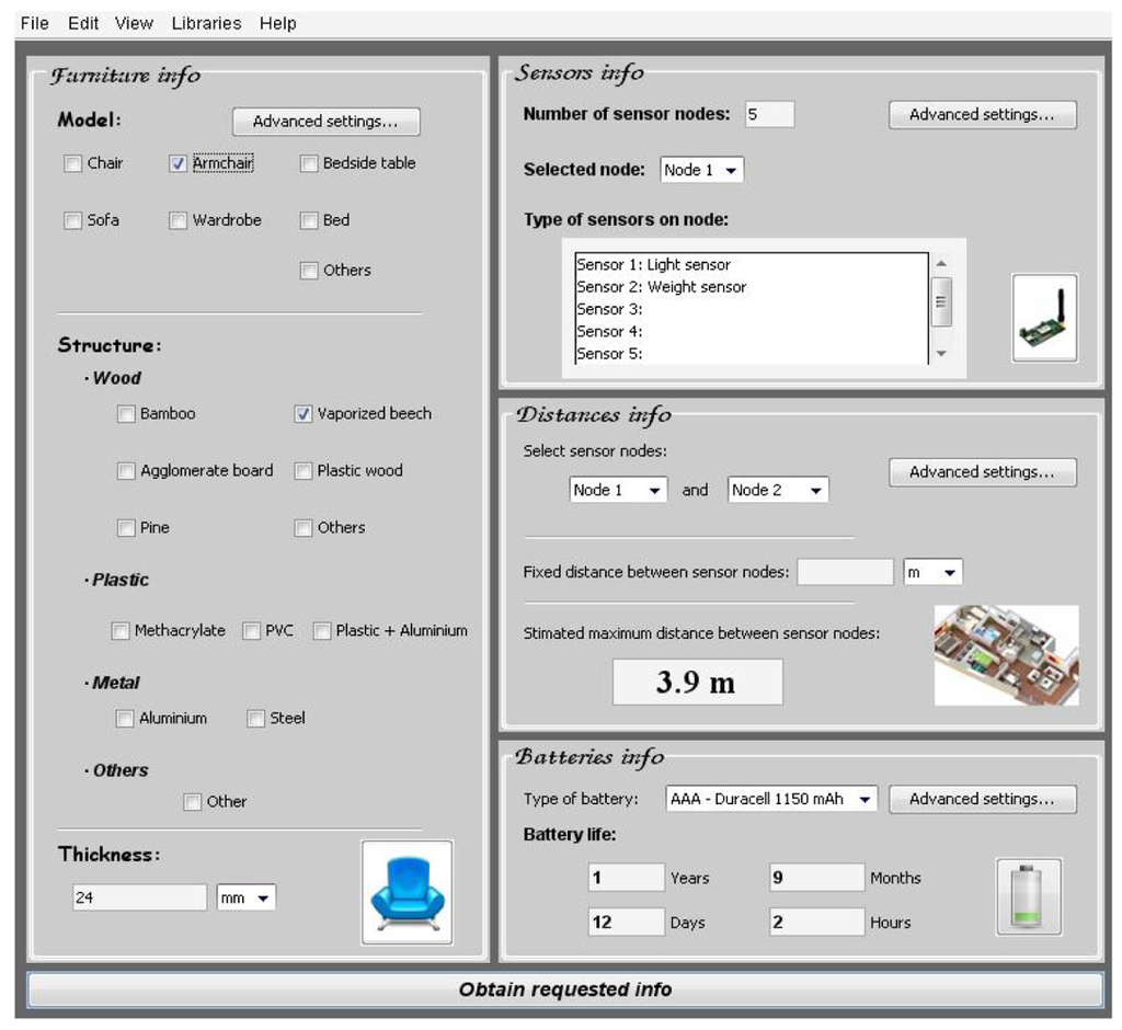 Sensors 12 06463f31 1024