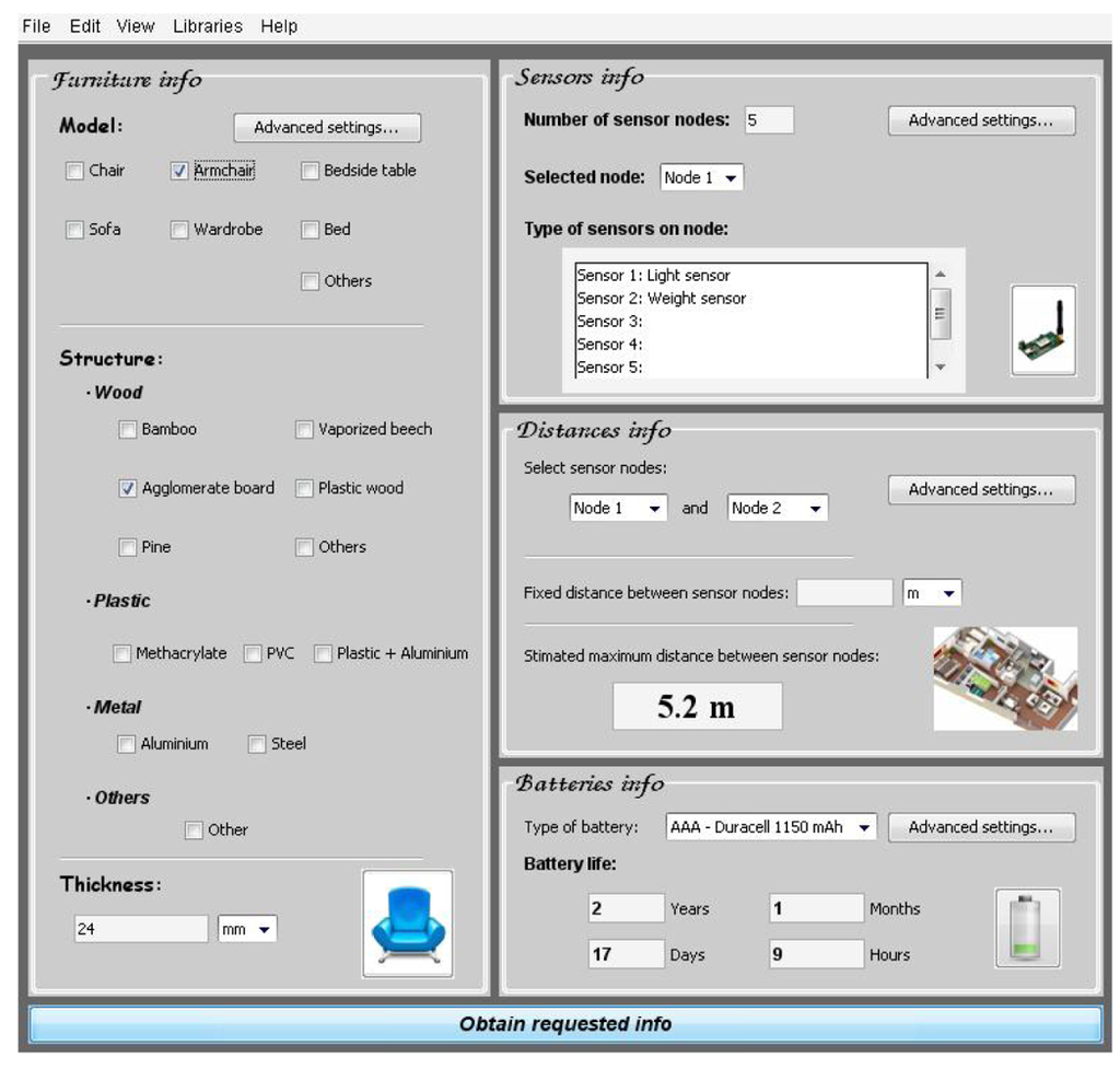Sensors 12 06463f32 1024