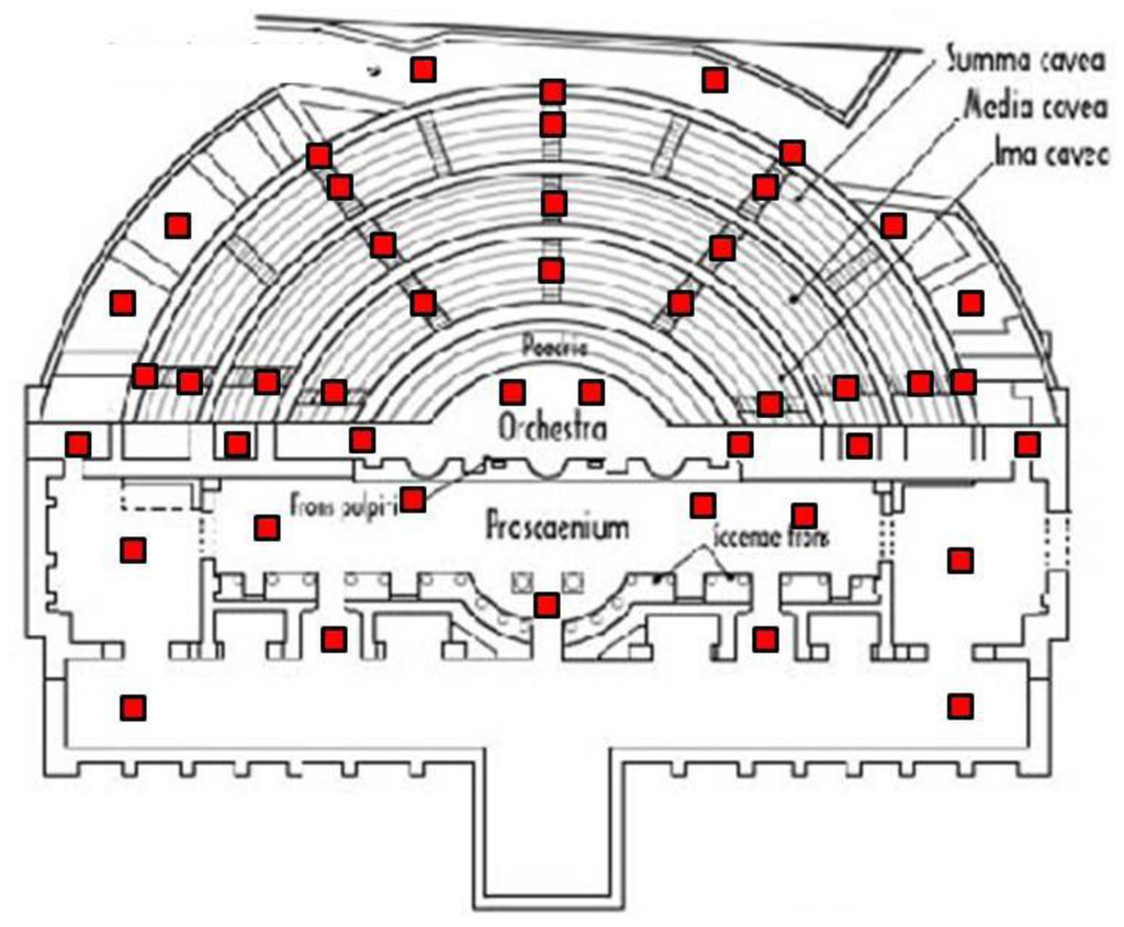 Sensors 12 06893f10 1024