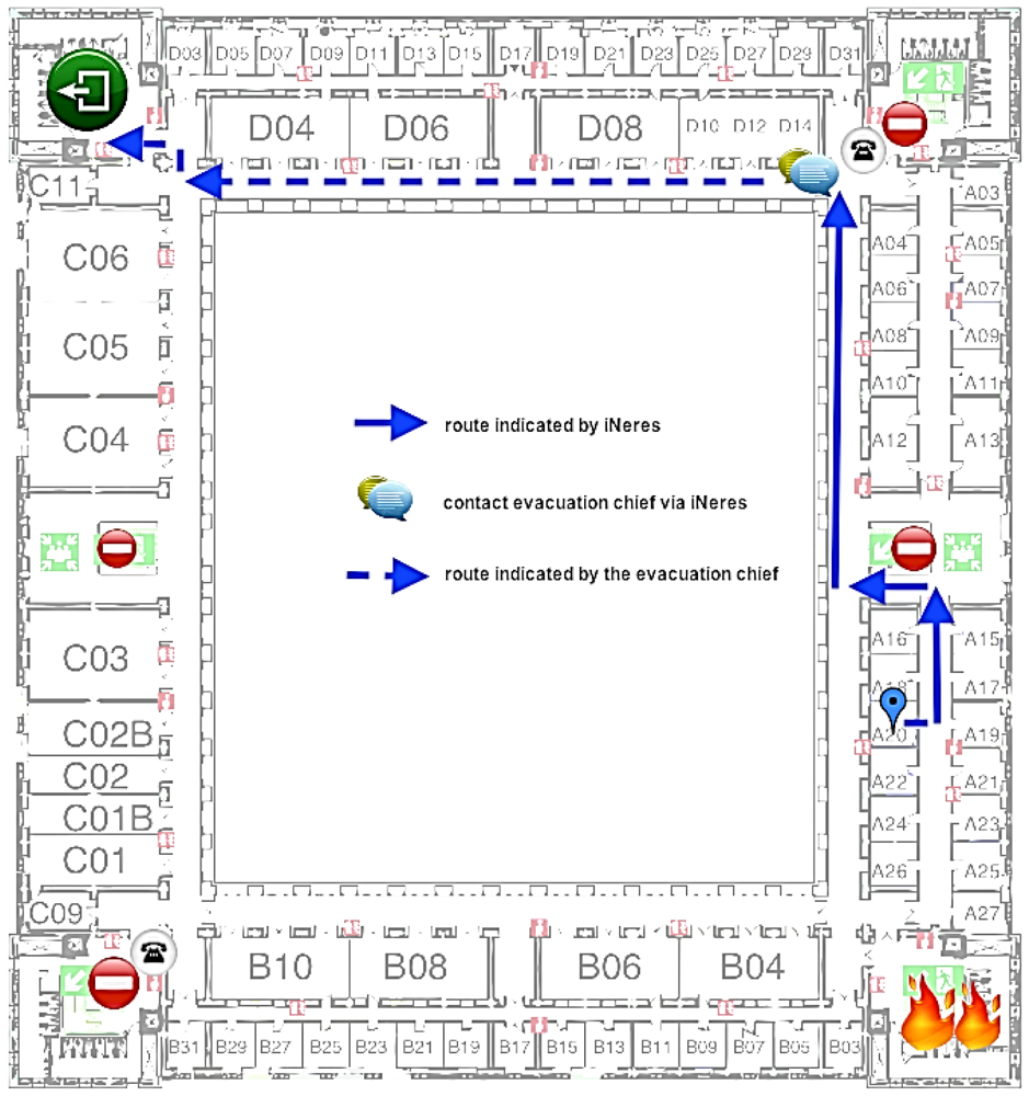 Sensors 12 07804f9 1024