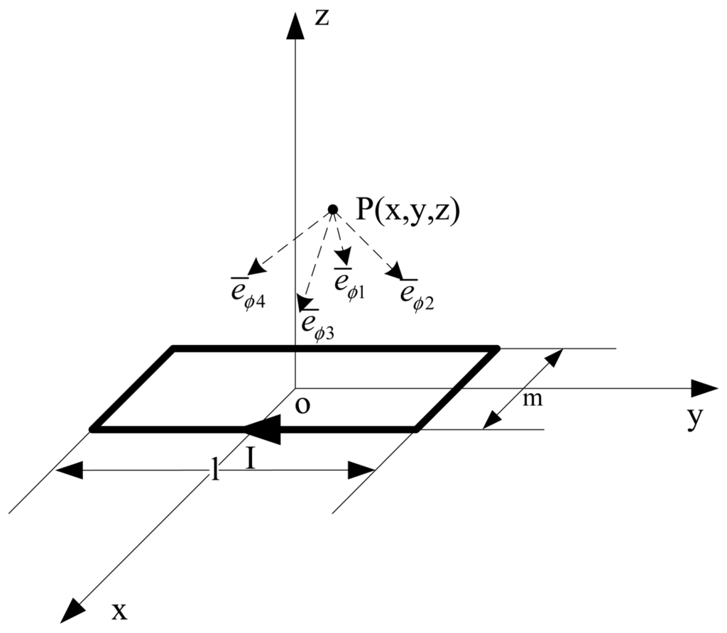 Sensors 12 08526f11 1024