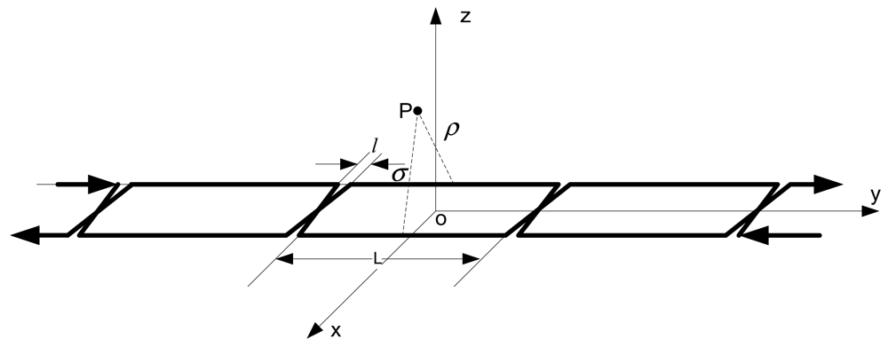 Sensors 12 08526f12 1024