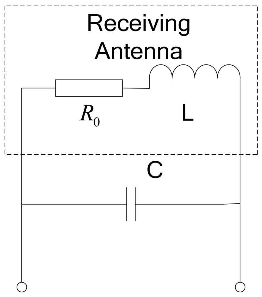 Sensors 12 08526f15 1024