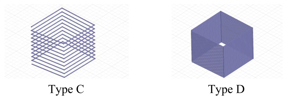 Sensors 12 08526f18 1024