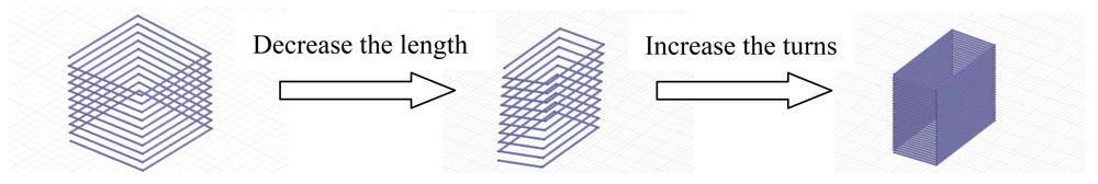 Sensors 12 08526f23 1024