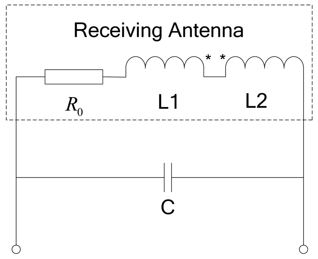 Sensors 12 08526f25 1024