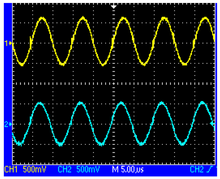 Sensors 12 08526f5 1024