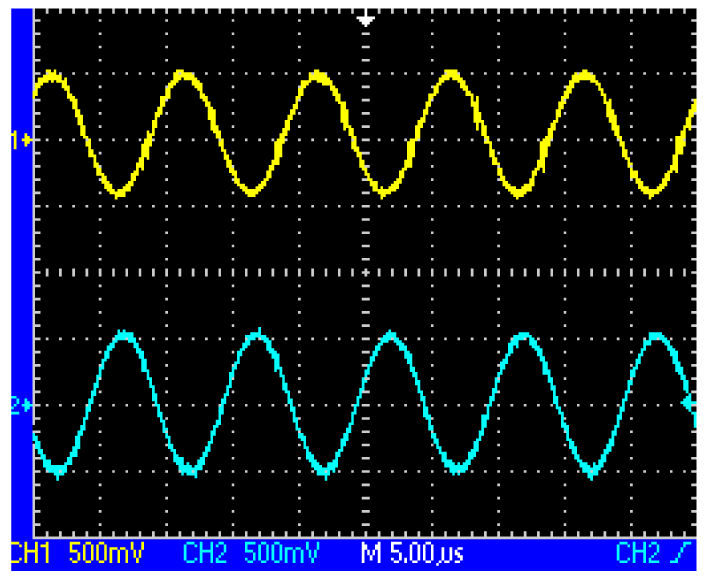 Sensors 12 08526f6 1024