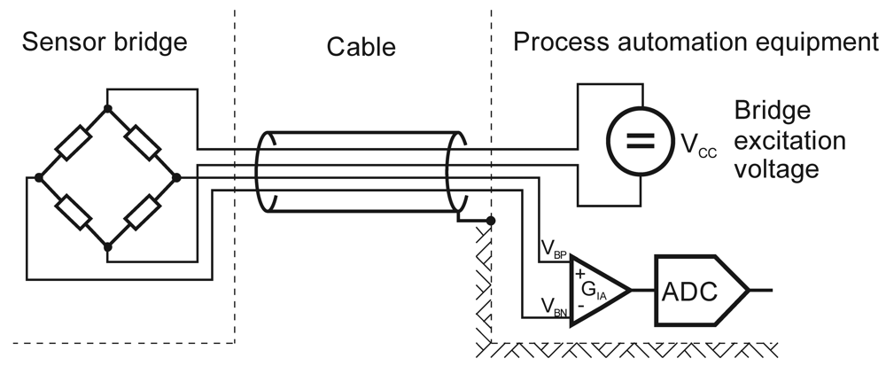 Sensors 12 10014f1 1024
