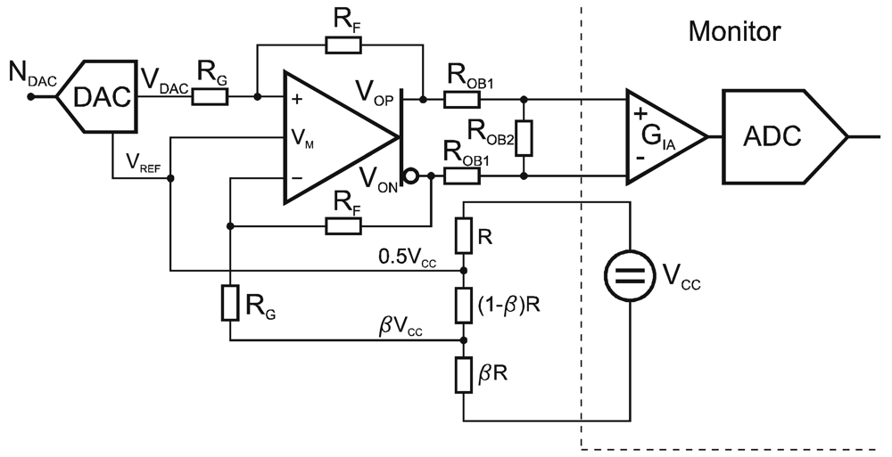 Sensors 12 10014f5 1024