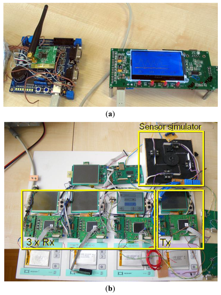 Sensors 12 10014f7 1024