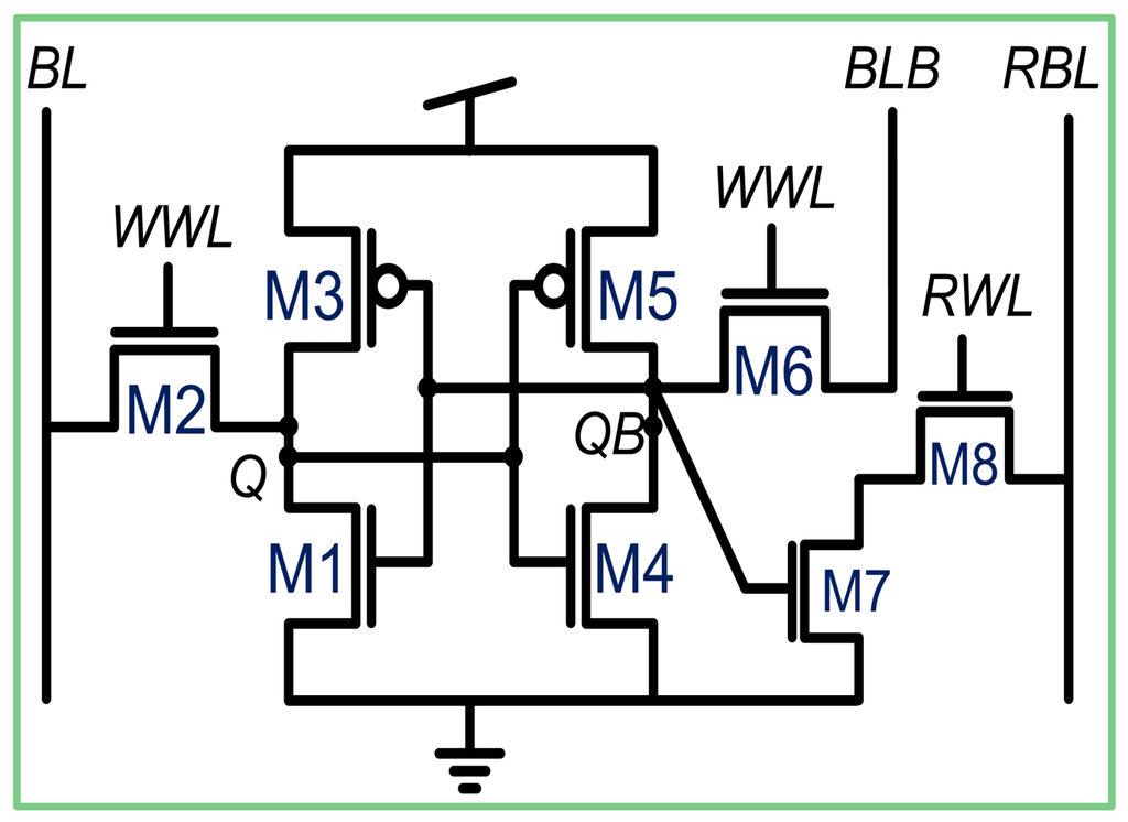 Sensors 12 10067f4 1024