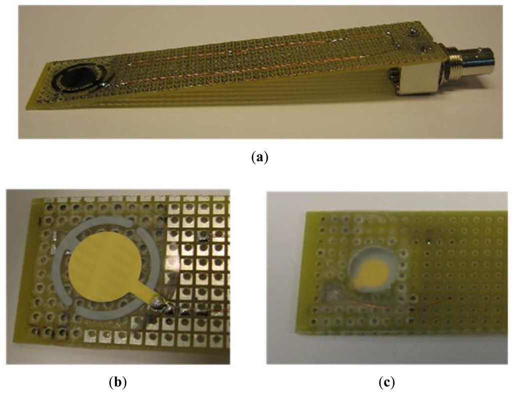 Sensors 12 10604f4 1024