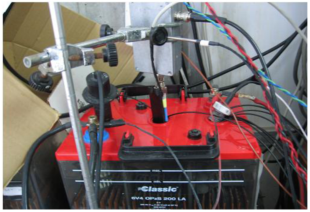 Sensors 12 10604f5 1024