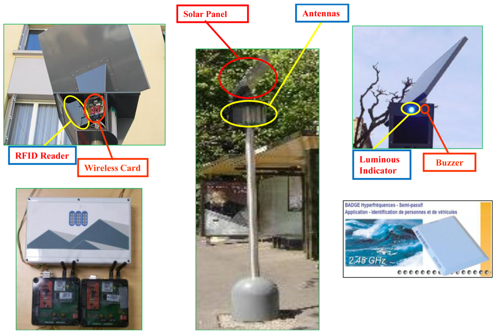 Sensors 12 10678f8 1024