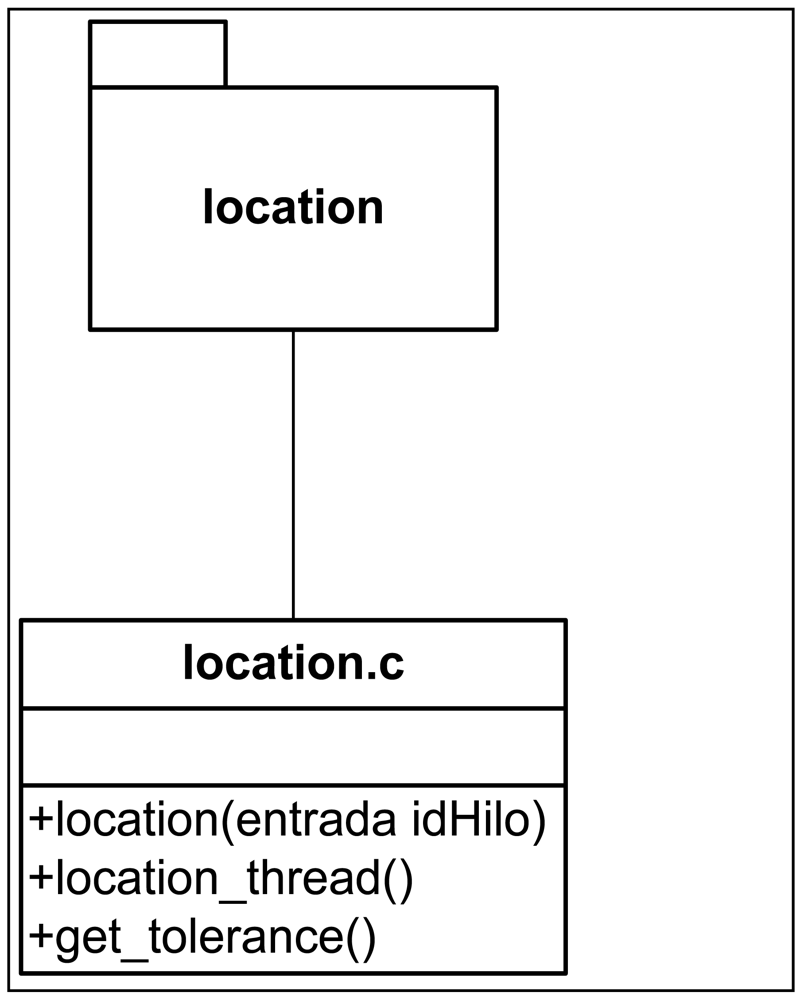 Sensors 12 11451f12 1024