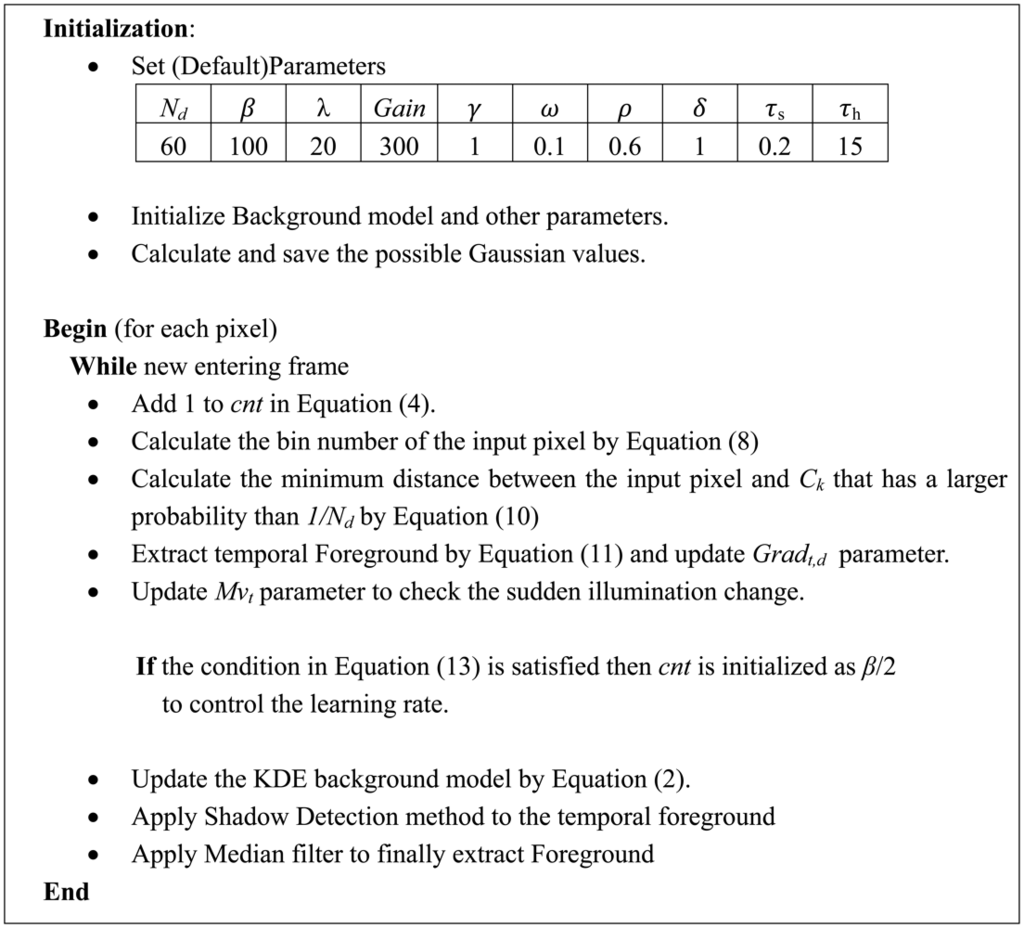 Sensors 12 12279f5 1024
