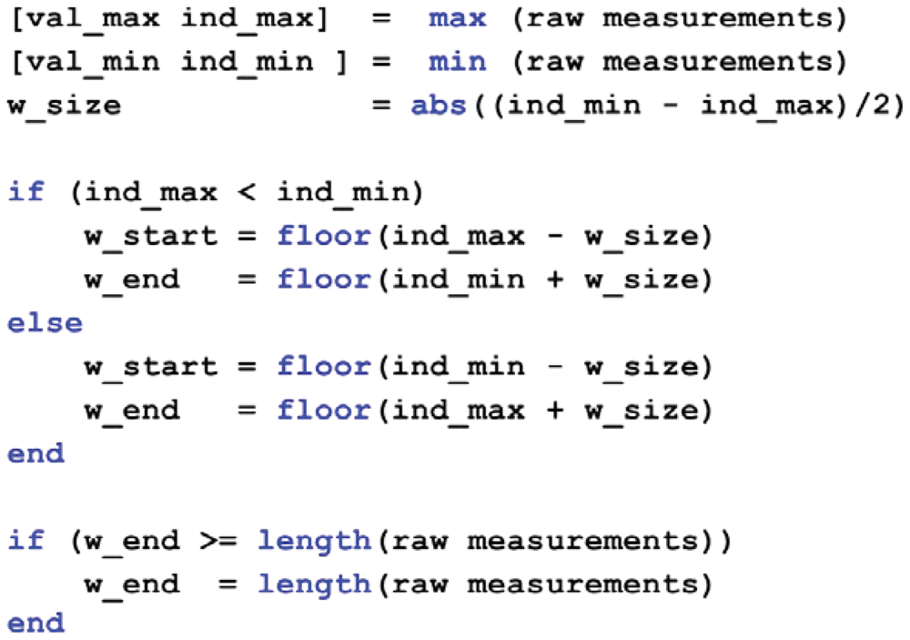 Sensors 12 12455f11 1024