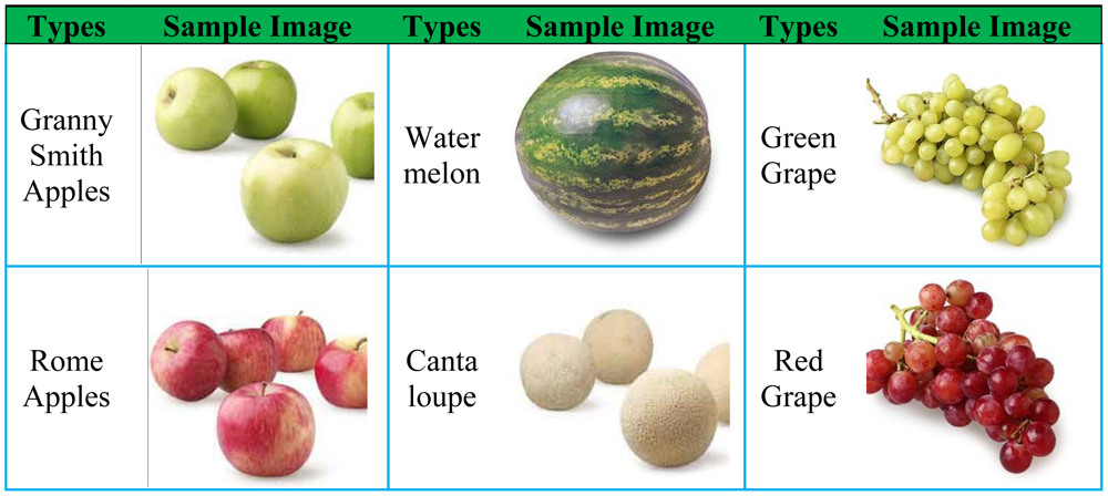Sensors 12 12489f11a