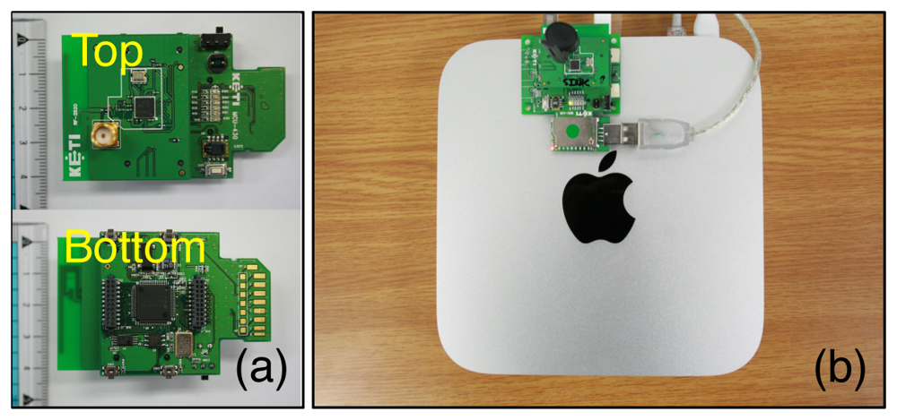 Sensors 12 13458f1 1024