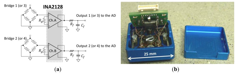 Sensors 12 13598f12 1024