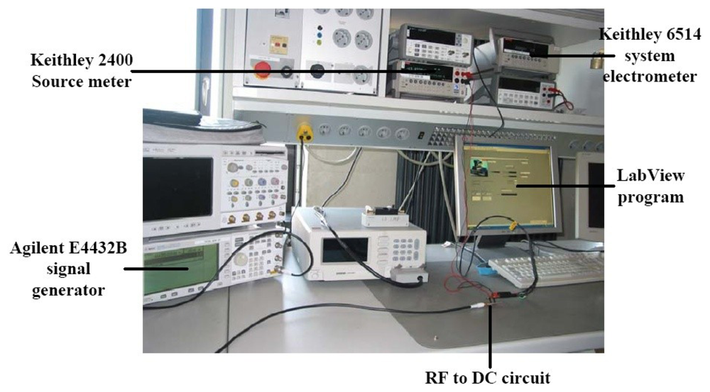 Sensors 12 13636f20 1024