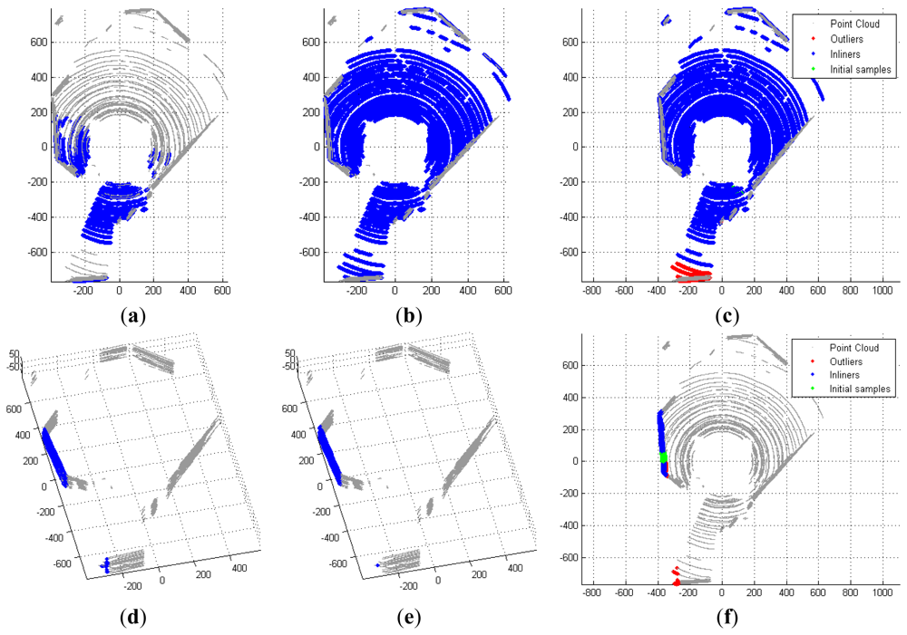Sensors 12 13736f5 1024