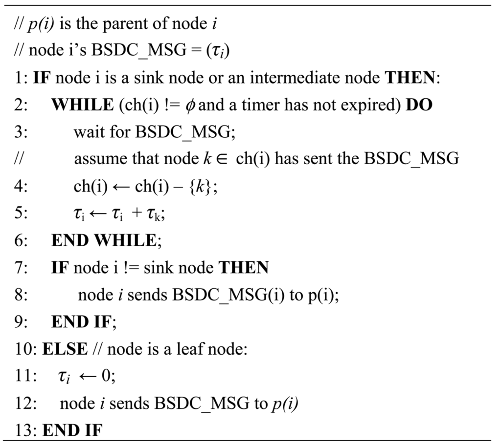 Sensors 12 14630f3 1024