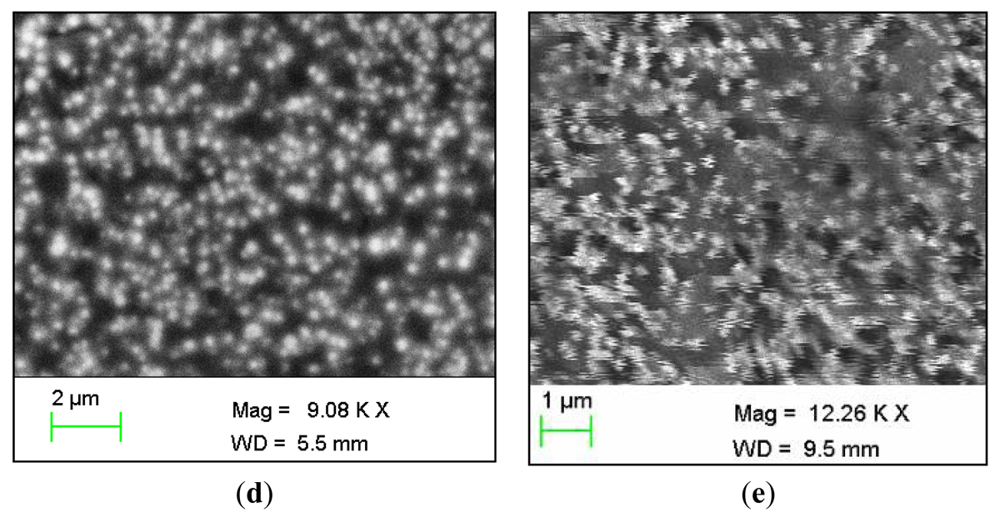 Sensors 12 15063f1b 1024