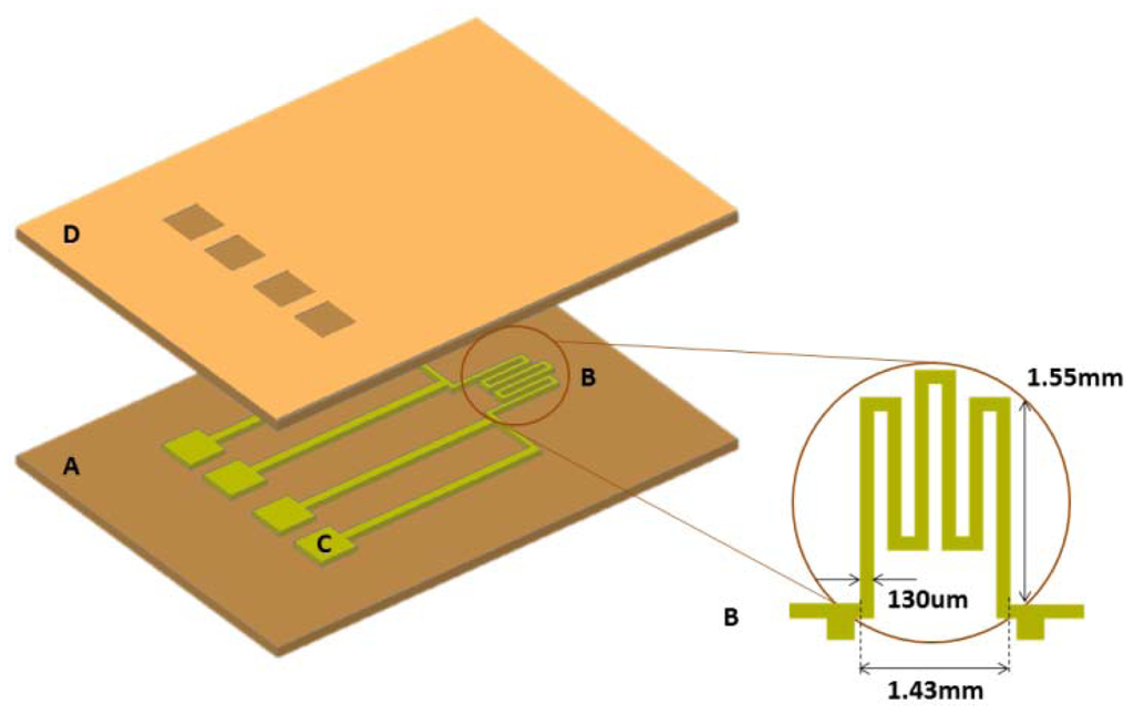 Sensors 12 15267f1 1024
