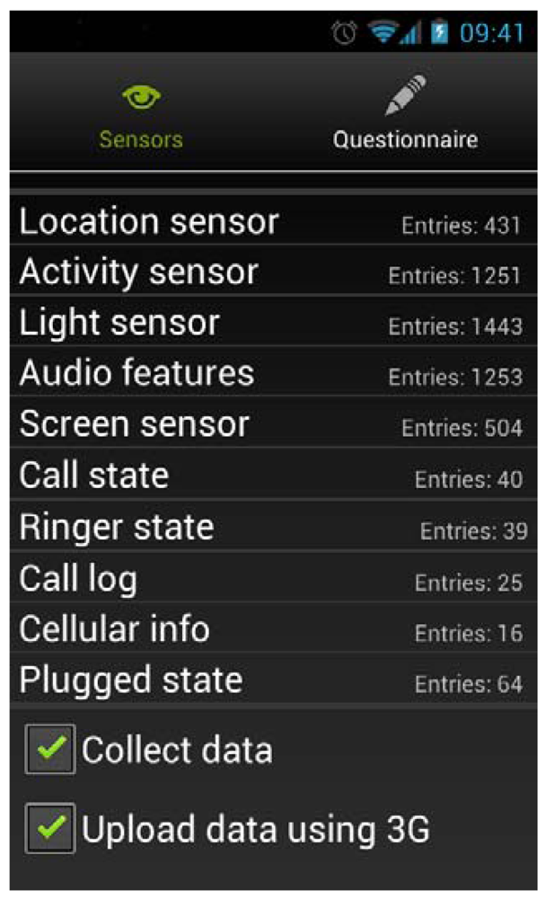 Sensors 12 15888f2 1024