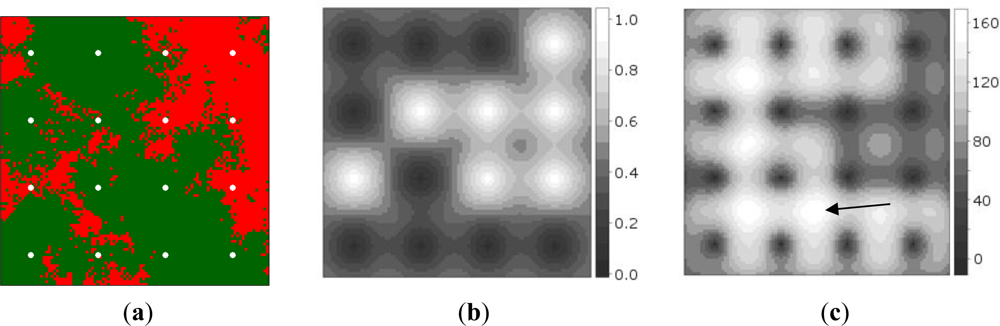 Sensors 12 16274f2 1024