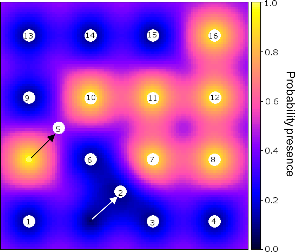 Sensors 12 16274f3 1024