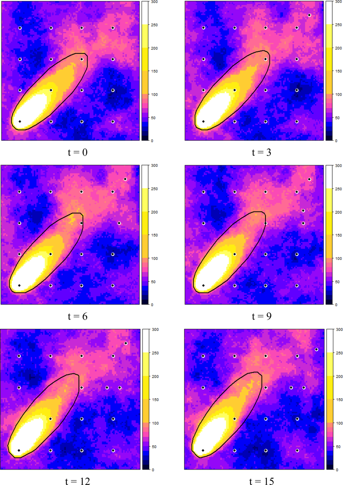 Sensors 12 16274f6a 1024