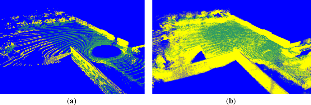 Sensors 12 17186f10 1024