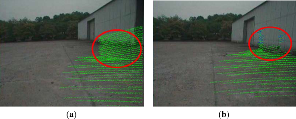 Sensors 12 17186f12 1024