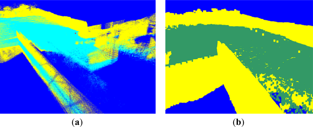 Sensors 12 17186f5 1024