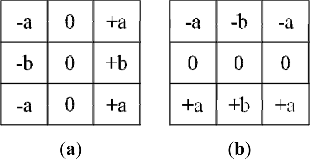 Sensors 12 17186f6 1024