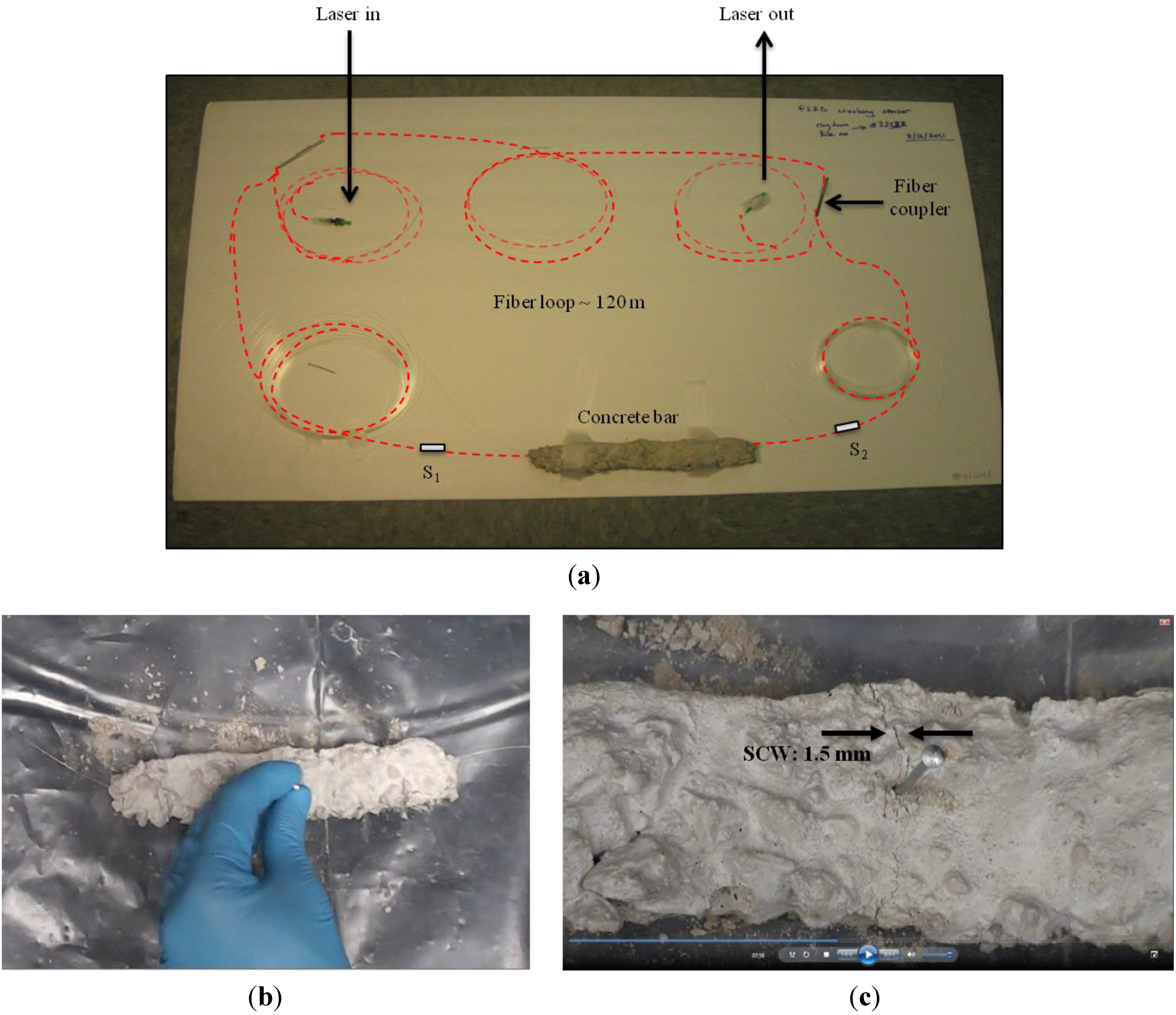 Sensors 13 00039 g003