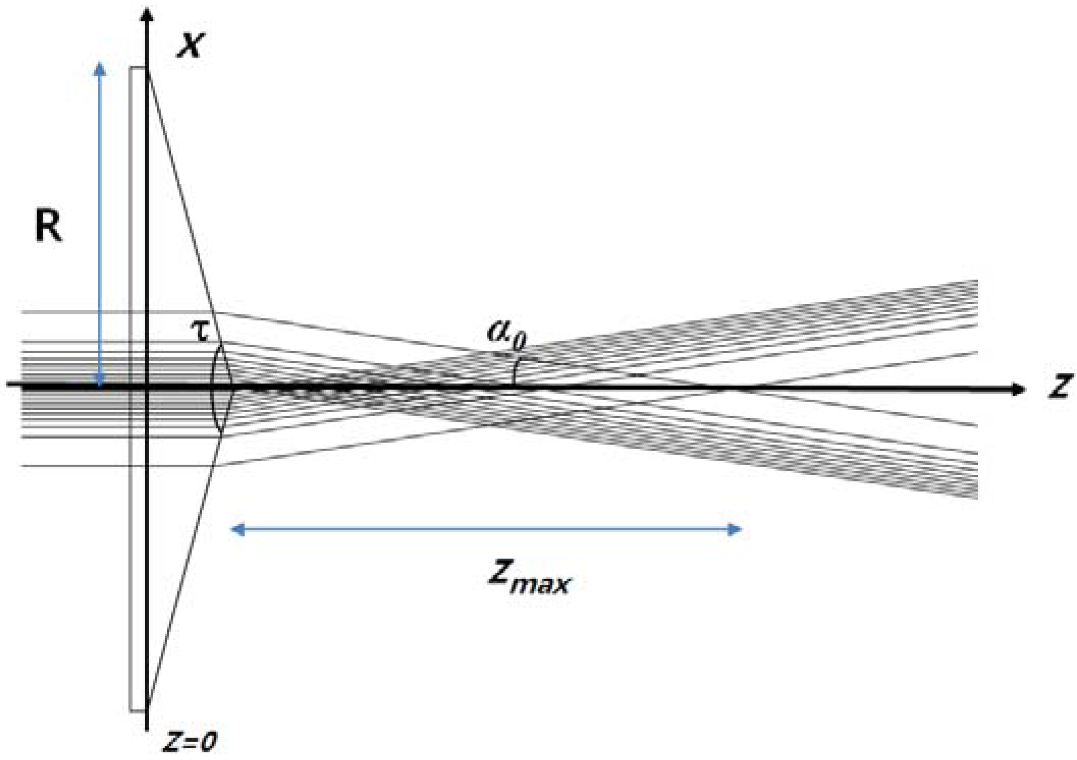 Sensors 13 00071 g001