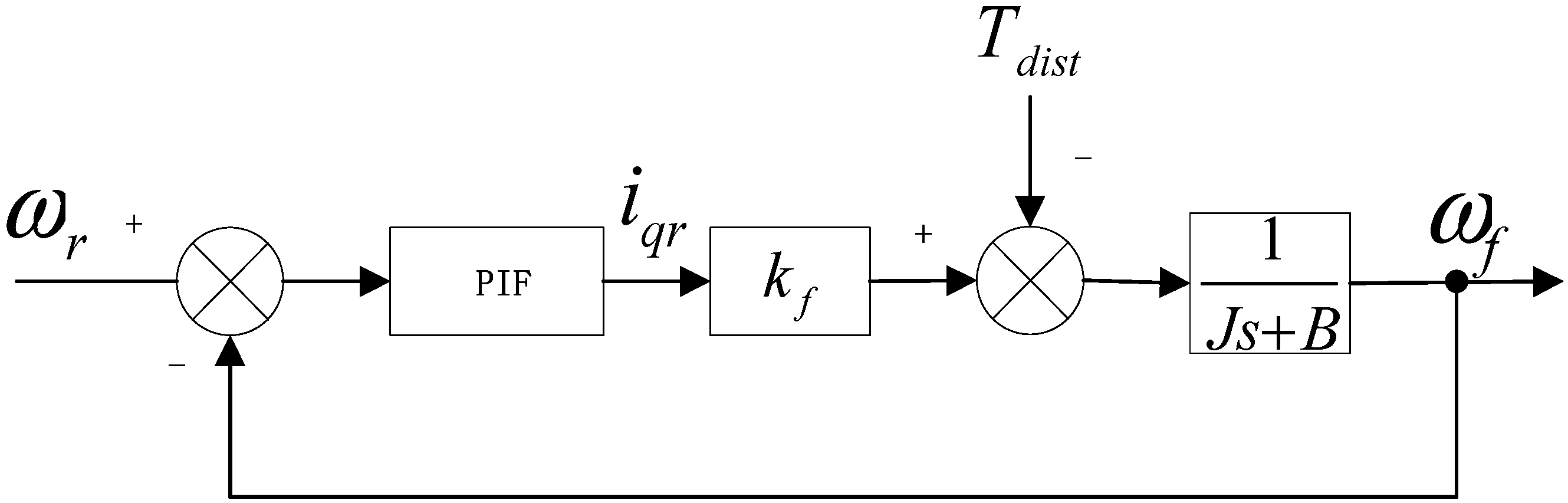 Sensors 13 00175 g002