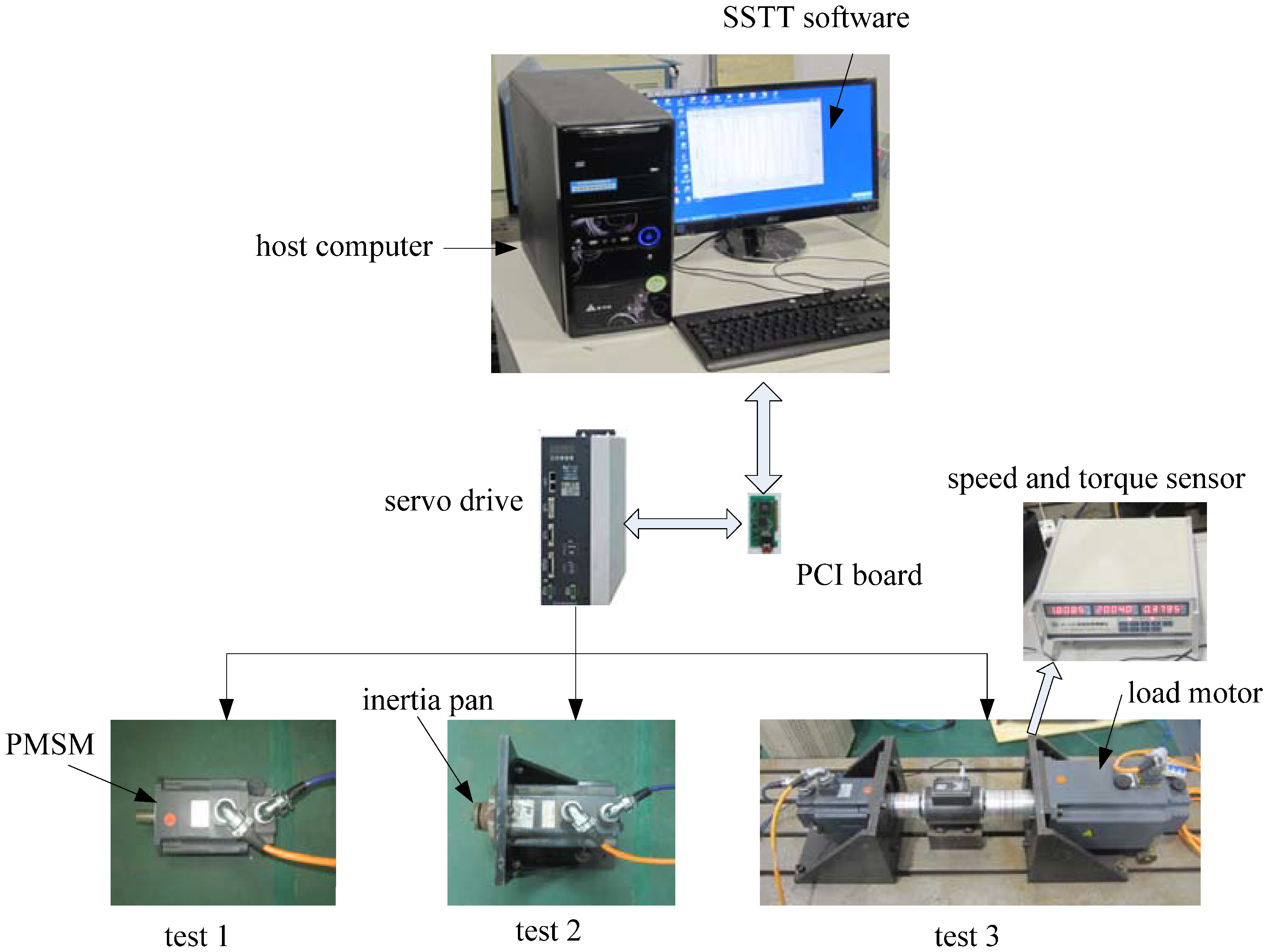 Sensors 13 00175 g005