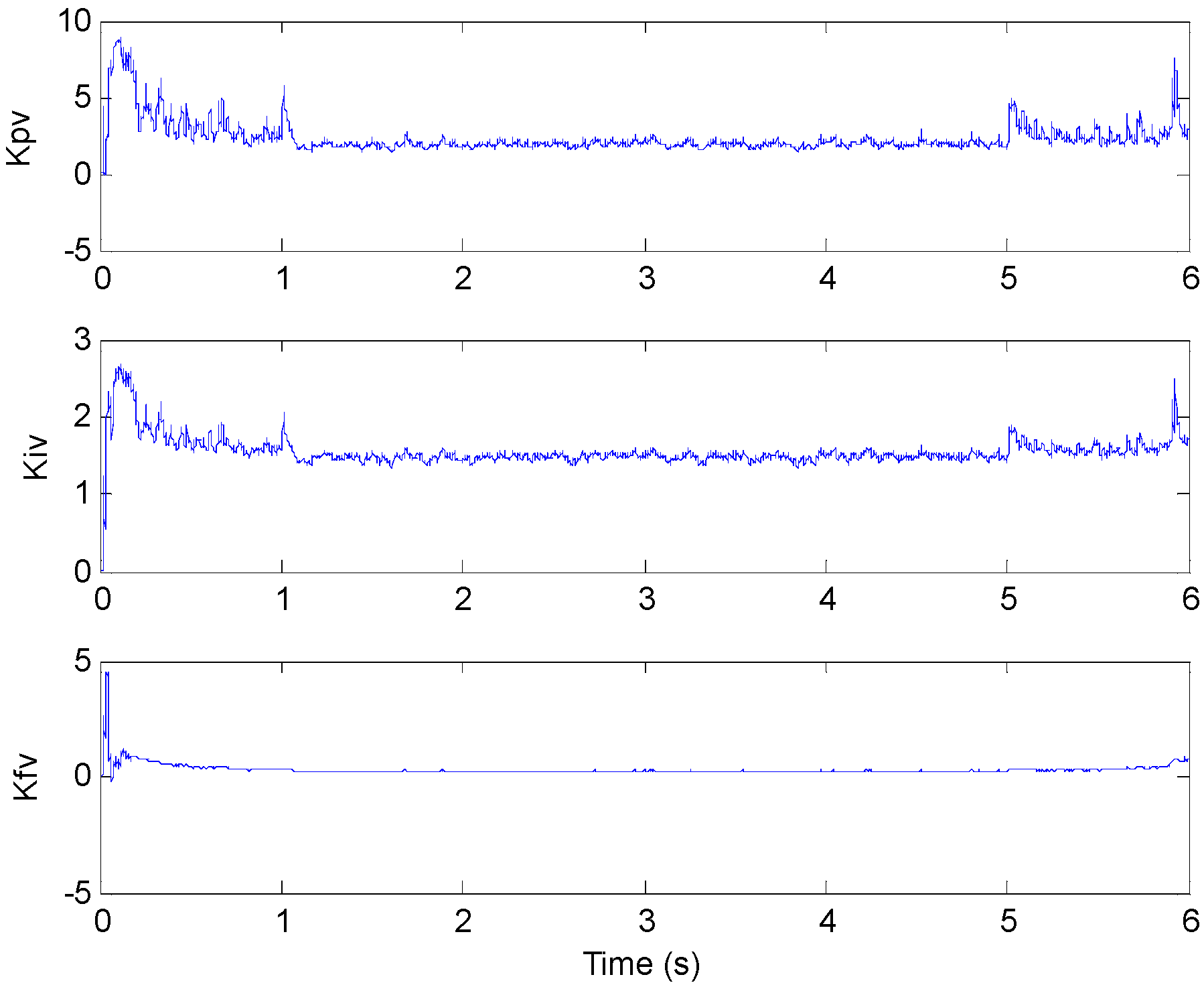 Sensors 13 00175 g008