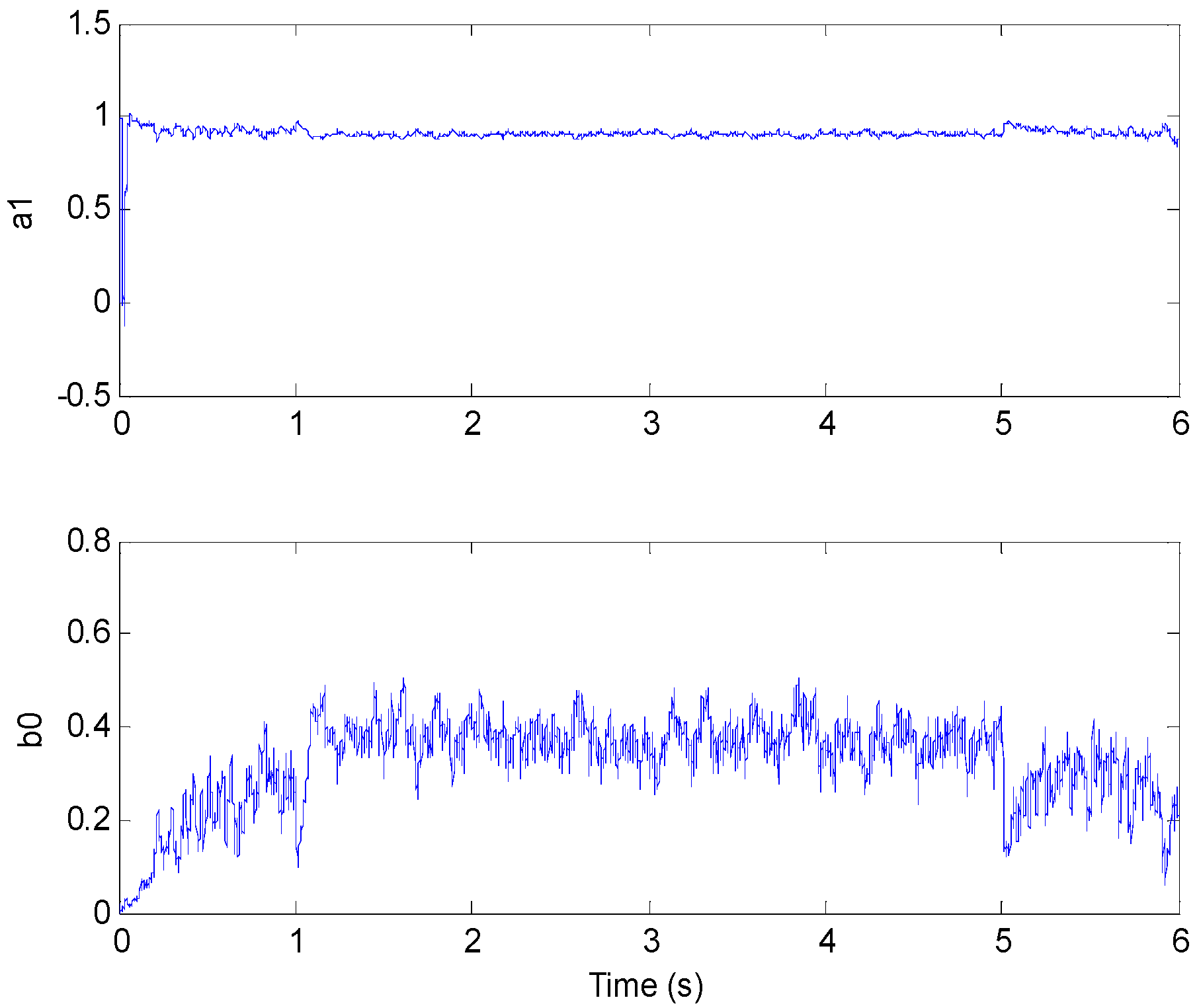 Sensors 13 00175 g009