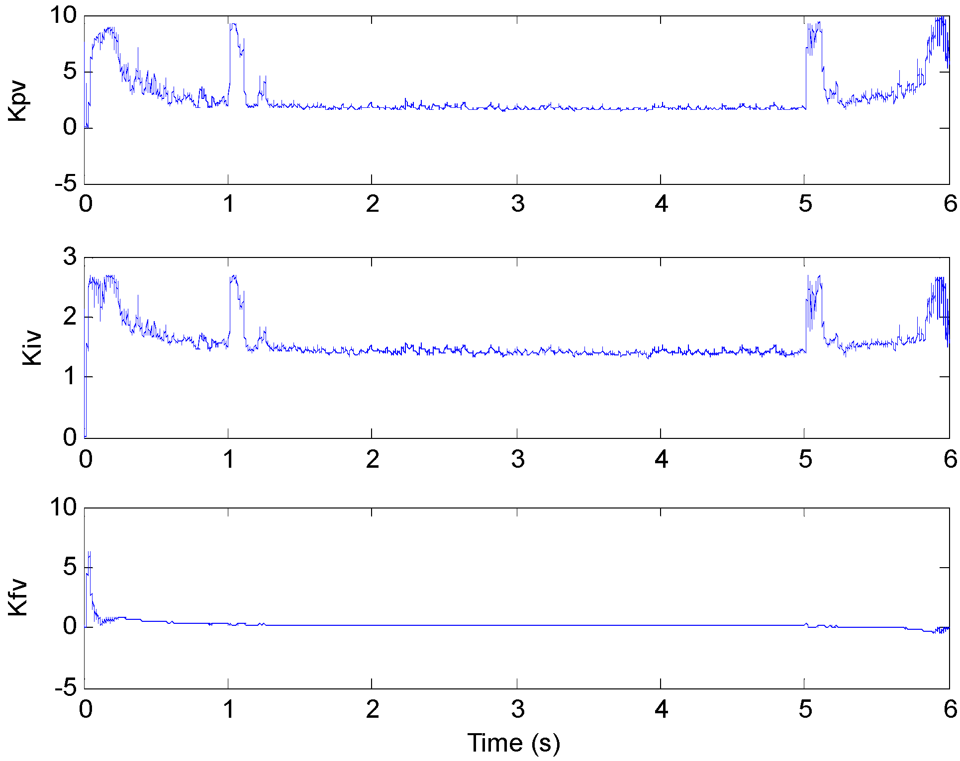 Sensors 13 00175 g012
