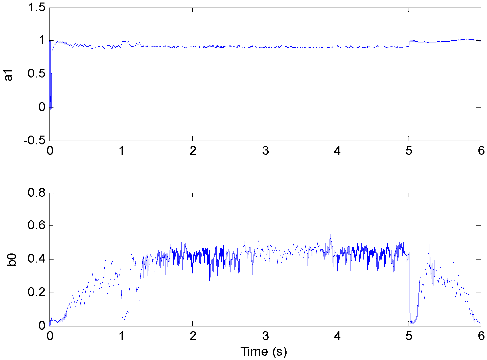 Sensors 13 00175 g013