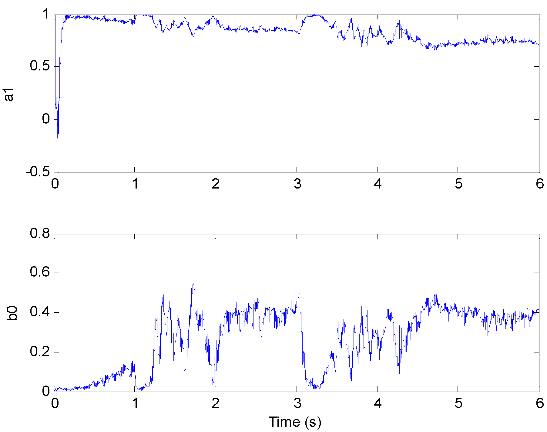 Sensors 13 00175 g017